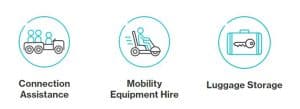 Travellers-Aid+Service+Melbourne+MediStsays+Philanthropy+Partner